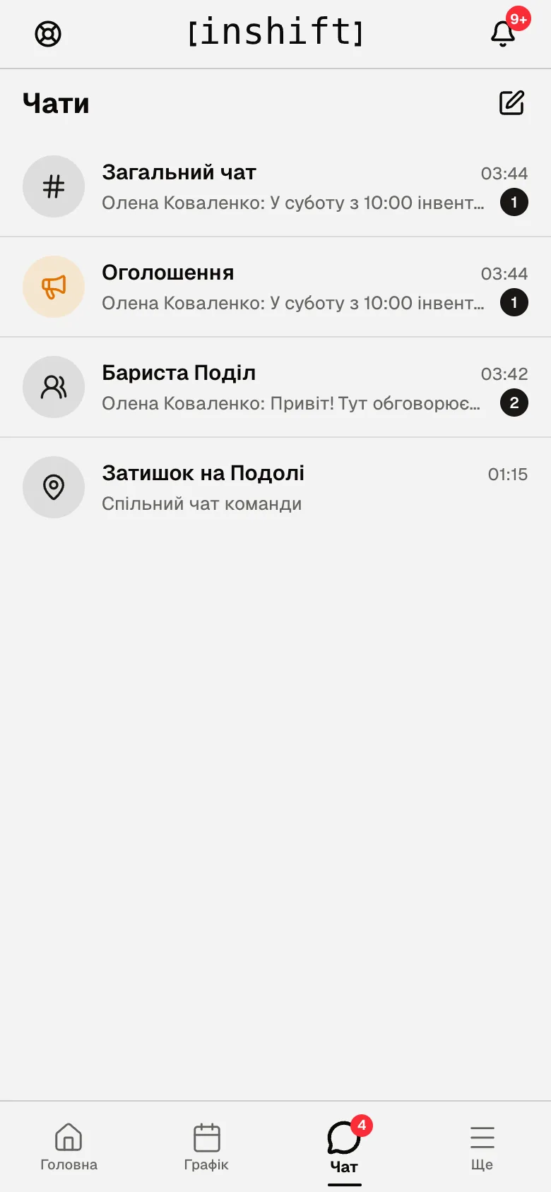 Список «Чати»: «Загальний чат», «Оголошення», група «Бариста Поділ», «Затишок на Подолі», значок нового діалогу