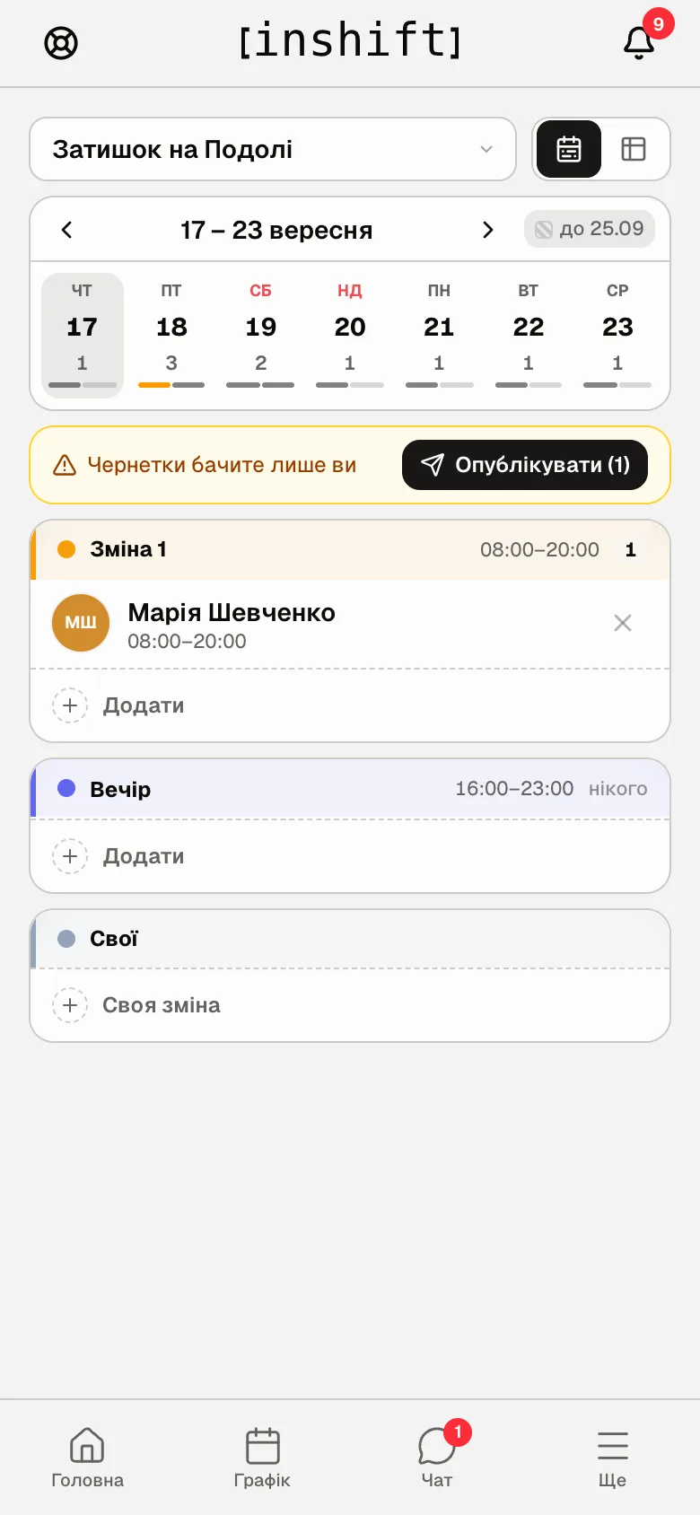 Планувальник у телефоні, тиждень списком: дні з кількістю змін, блок «Зміна 1» з людиною і хрестиком, «Вечір» з «нікого», «Свої»