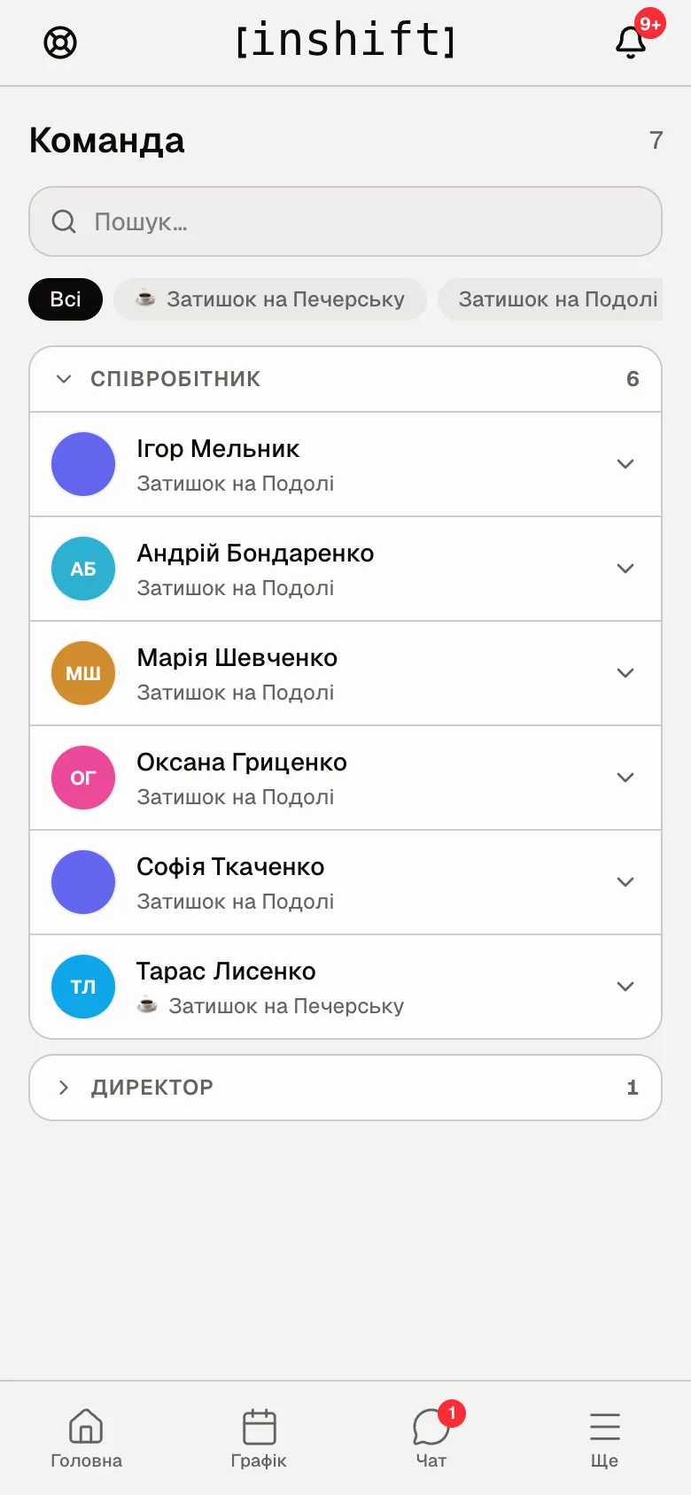 Екран «Команда» в застосунку: пошук, фільтр за точками, розгорнута група «Співробітник» зі списком колег і їхніми точками