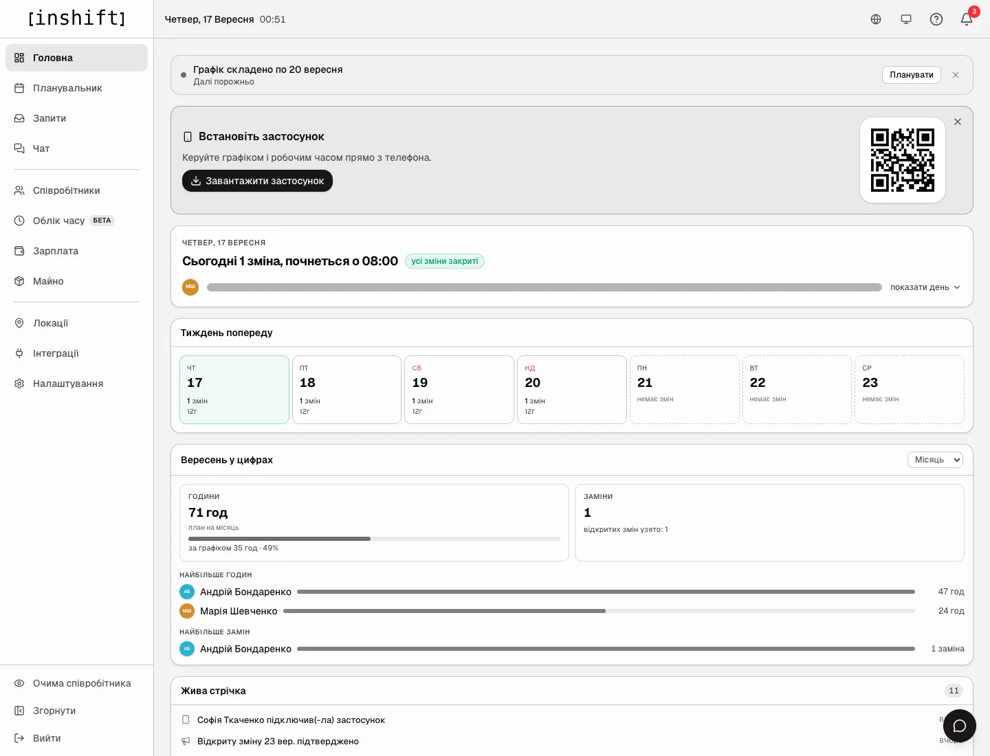 The dashboard with the row “Schedule is filled through 20 September”, the caption “Nothing after that” and the “Plan” button