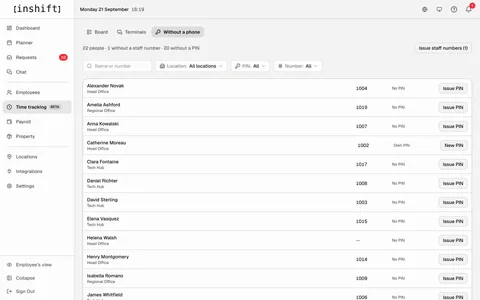 The “Without a phone” tab in the InShift admin panel: people with staff numbers and the “Issue PIN” buttons