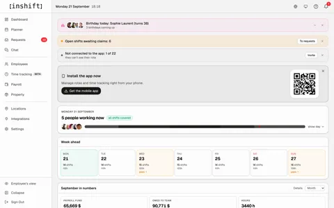 „Dashboard“ im InShift-Admin-Panel: wer gerade arbeitet, die kommende Woche mit Lücken und die Zahlen des Monats