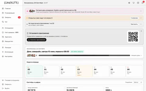Главная страница админ-панели InShift: кто на смене, неделя впереди и месяц в цифрах