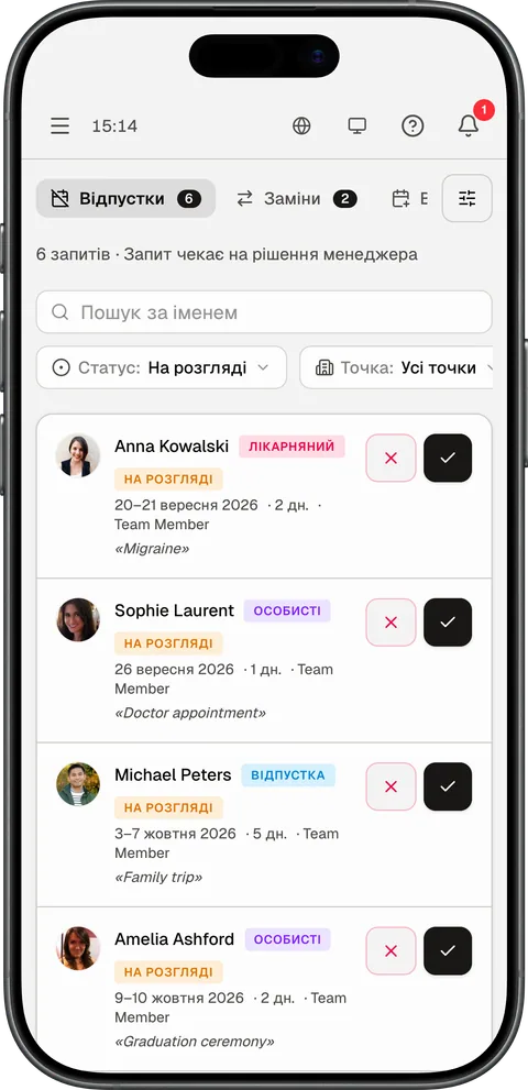 Адмін-панель InShift на екрані iPhone: запити на відпустку з кнопками схвалення