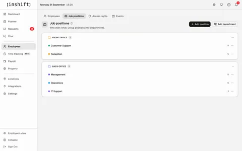 Reiter „Job positions“ in InShift: Positionen nach Abteilungen gruppiert, mit der Zahl der Personen je Position