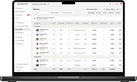Раздел «Зарплата» в InShift на ноутбуке: ведомость барбершопа со сменами, часами, надбавками и начисленным по каждому