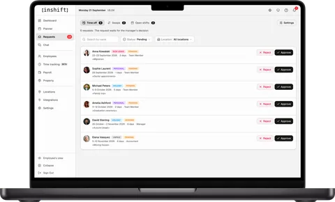 InShift-Panel auf einem Laptop: die Seite „Requests“ mit offenen Urlaubsanträgen, Tauschwünschen und den Schaltflächen „Approve“ und „Reject“