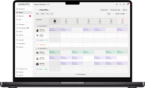InShift-Admin-Panel auf dem Laptop: Wochenplan eines Standorts mit farbigen Schichttypen