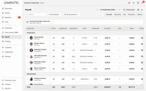 Restaurant scheduling software: front and back of house | InShift