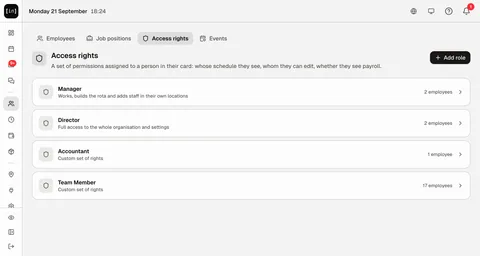 The “Access rights” tab in InShift: four roles, “Manager”, “Director”, “Accountant” and “Team Member”, each with a one line description and the number of people in it, and an “Add role” button