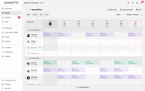 The InShift planner in the browser: the Head Office week of 21 to 27 September with “Evening 13:00–21:00” and “Midday 10:00–18:00” shifts by department and an “Open shift” row