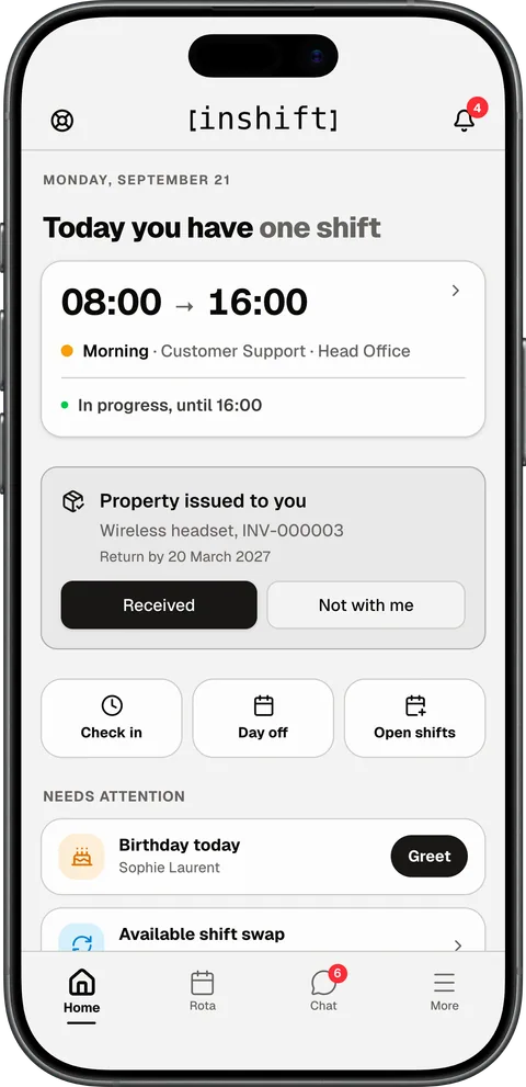 The home screen of the InShift app on an iPhone: “Today you have one shift”, 08:00 to 16:00 “Morning · Customer Support · Head Office”, a “Property issued to you” card, and the “Check in”, “Day off” and “Open shifts” tiles