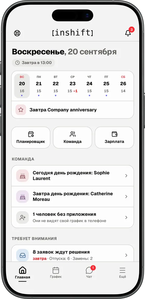 Главная руководителя в приложении InShift: неделя команды с количеством смен на день, кнопки «Планировщик», «Команда», «Зарплата», дни рождения и то, что требует внимания