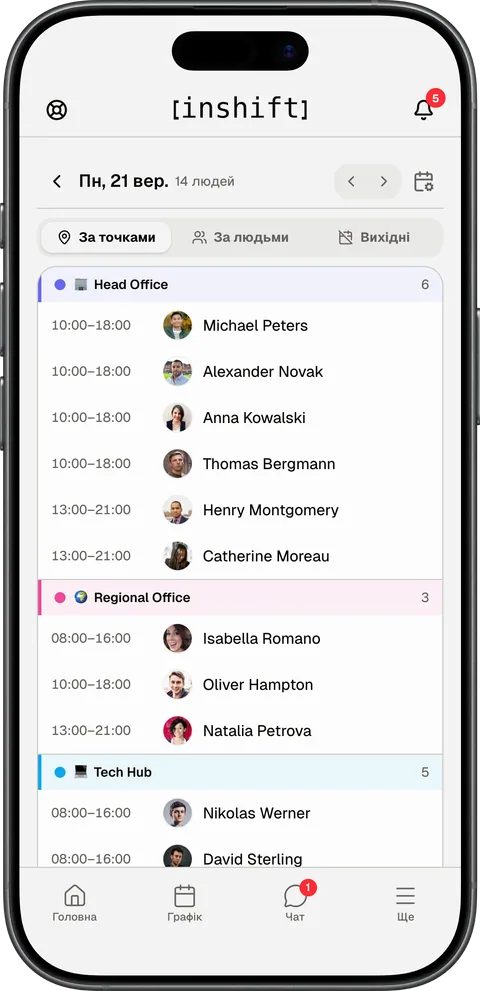 Застосунок InShift на iPhone: день менеджера «За точками» з локаціями й людьми на кожній