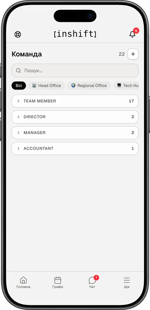 Екран «Команда» в застосунку керівника InShift на iPhone: перемикач локацій і люди за ролями
