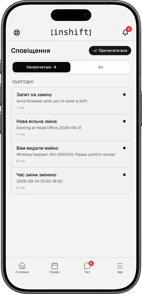 Екран «Сповіщення» в застосунку InShift: запит на заміну, нова вільна зміна, видане майно, змінений час зміни