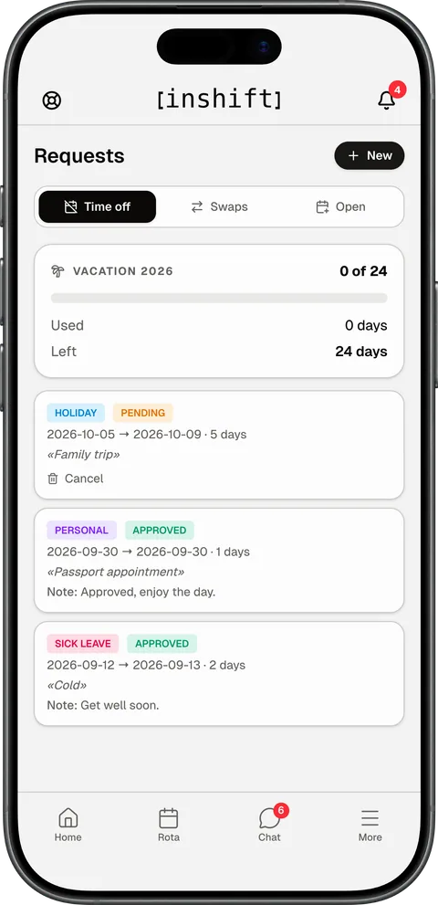 The “Requests” screen in the InShift app: “Vacation 2026” with 0 of 24 days used, a pending holiday request for 5 to 9 October, and approved personal and sick leave requests with the manager’s notes
