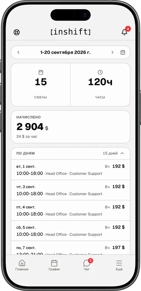 Приложение InShift на iPhone: вкладка «Статистика» со сменами, часами, начисленным и списком по дням с ночными часами
