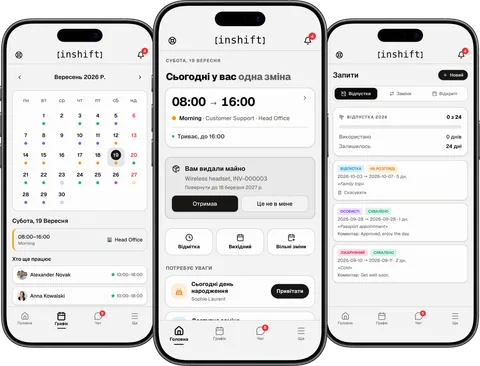 Застосунок InShift на трьох iPhone: календар місяця, головна зі зміною на сьогодні і список запитів