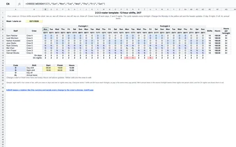 Roster template for Excel: fortnightly, weekly, monthly | InShift