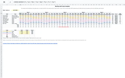 Roster template for Excel: fortnightly, weekly, monthly | InShift