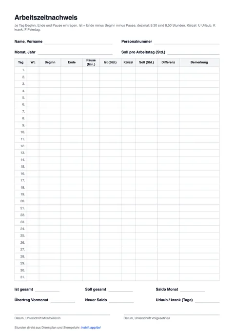 Arbeitszeitnachweis Vorlage als PDF: Name, Personalnummer, Monat, Soll pro Arbeitstag, Tabelle mit den Tagen 1 bis 31 und den Spalten Beginn, Ende, Pause, Ist, Kürzel, Soll, Differenz, darunter Summen, Saldo und Unterschriften