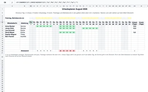 Der Urlaubsplaner August 2026 in Excel: sechs Personen in Zeilen, die Tage 1 bis 31 mit Wochentag in Spalten, Wochenenden grau, Urlaubstage grün mit U, in der Zeile Abwesend fünf Tage mit drei Personen rot markiert