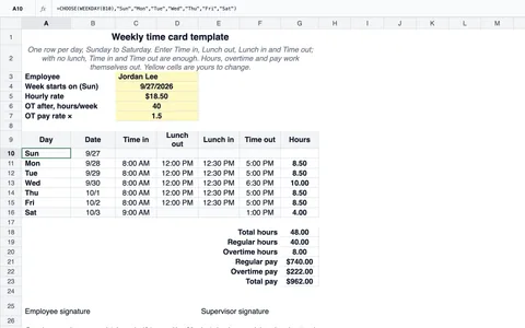 The weekly time card template: Jordan Lee’s week with Time in, Lunch out, Lunch in and Time out per day, 48 hours, 8 of them overtime, and $962.00 total pay