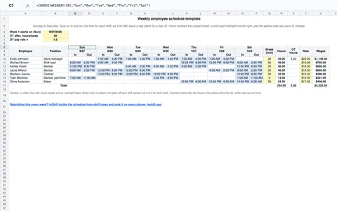 The weekly employee schedule template open in a spreadsheet: Sunday 9/27 to Saturday 10/3, In and Out times in AM/PM for seven people, the unpaid break, hours, overtime, rate and wages, $4,325.50 for the week
